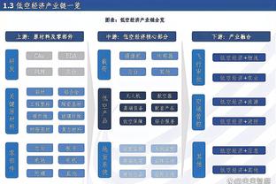 湖人今日对阵开拓者！NBA官网追踪詹姆斯4万分进度：还差385分